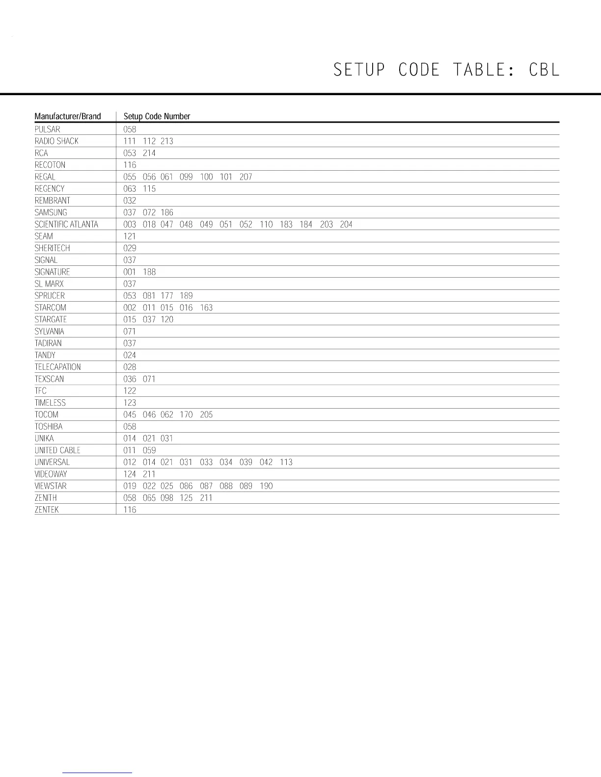 Page #55 background image