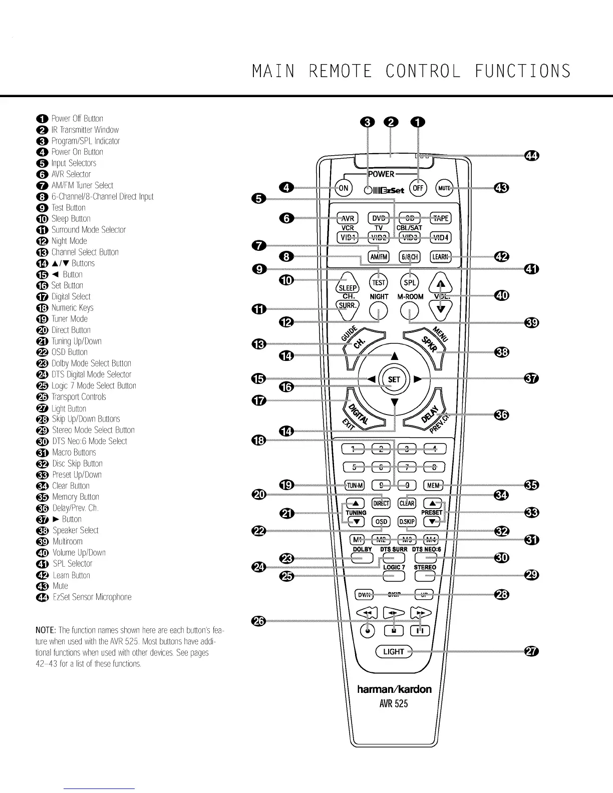 Page #11 background image