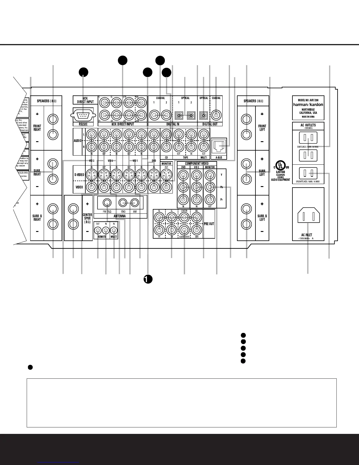 Page #8 background image