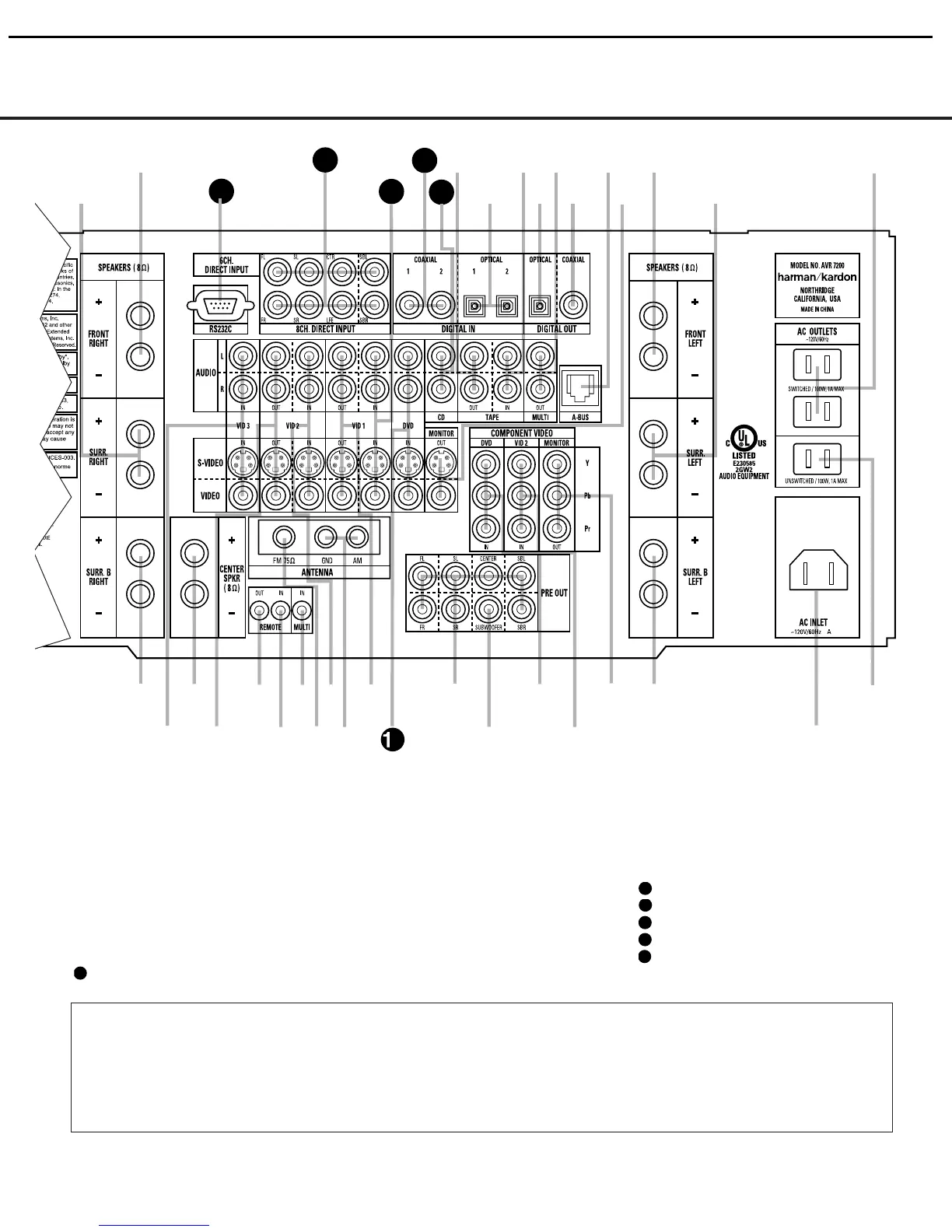 Page #8 background image
