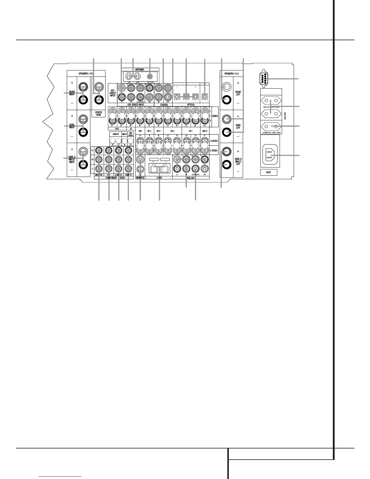 Page #7 background image