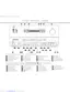 Preview: Front Panel Controls Guide