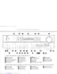 Preview: Front Panel Controls Guide