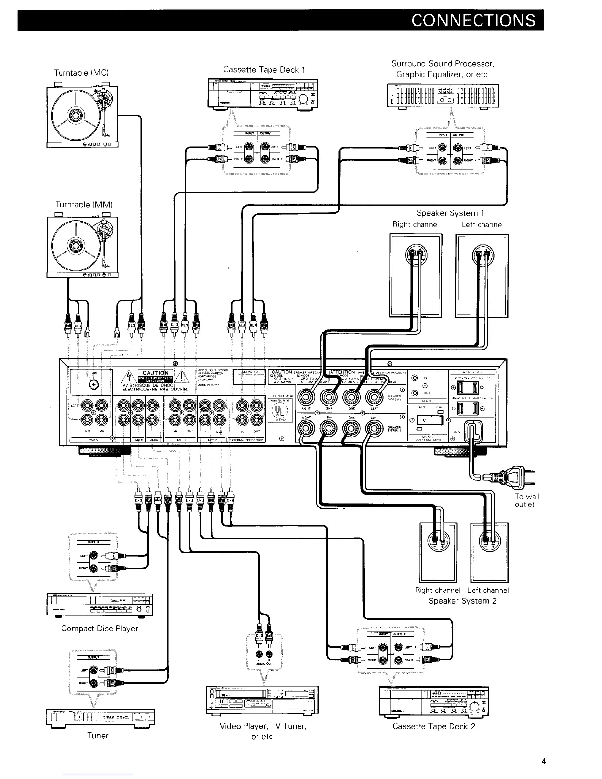 Page #5 background image