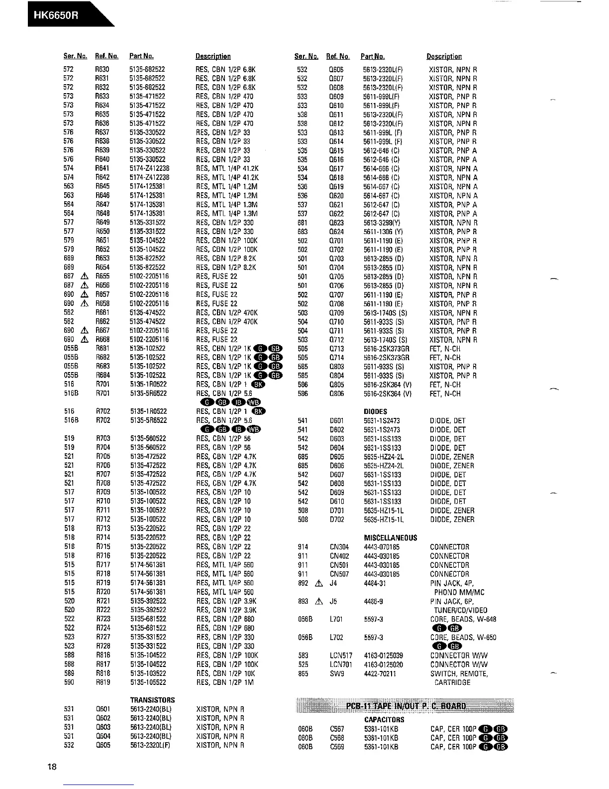 Page #22 background image