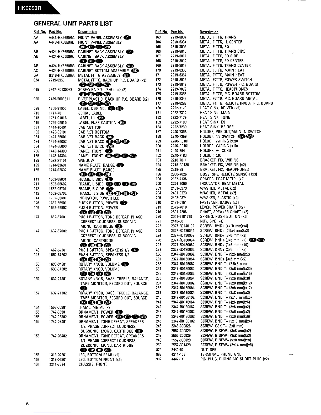 Page #6 background image