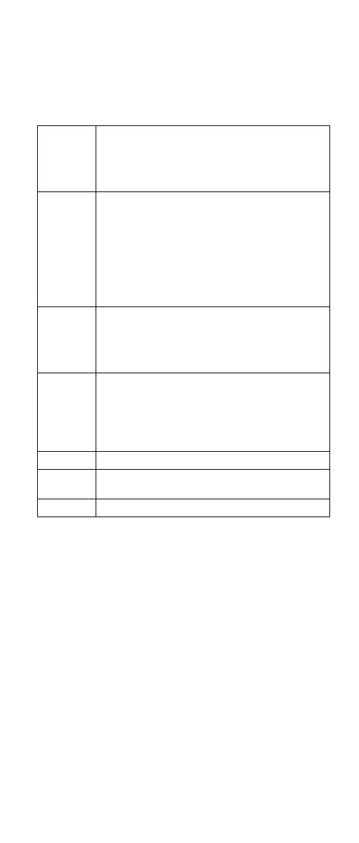 Page #129 background image