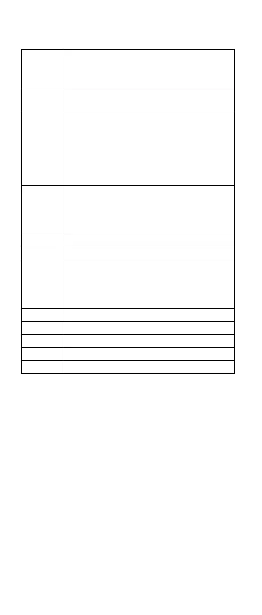 Page #130 background image