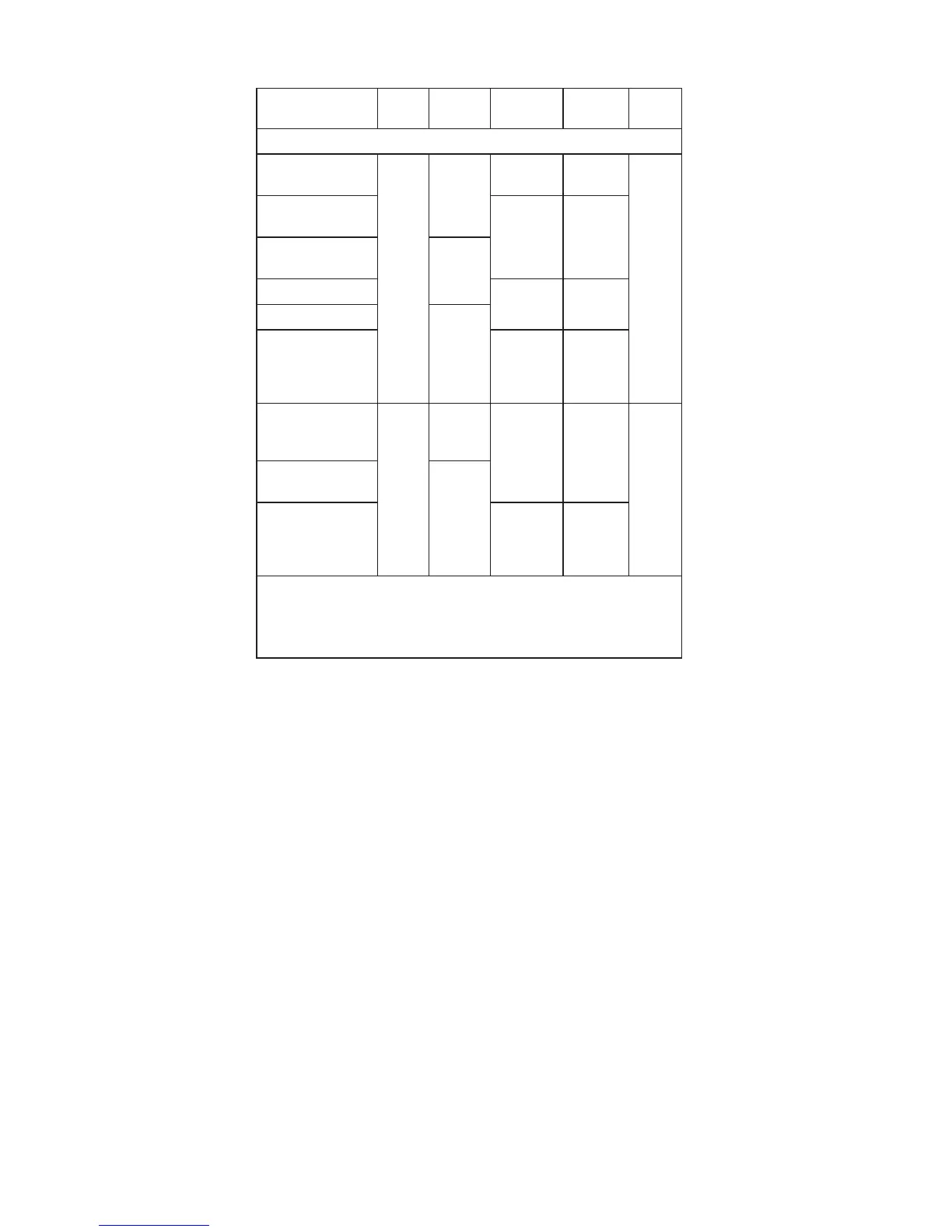 Page #152 background image