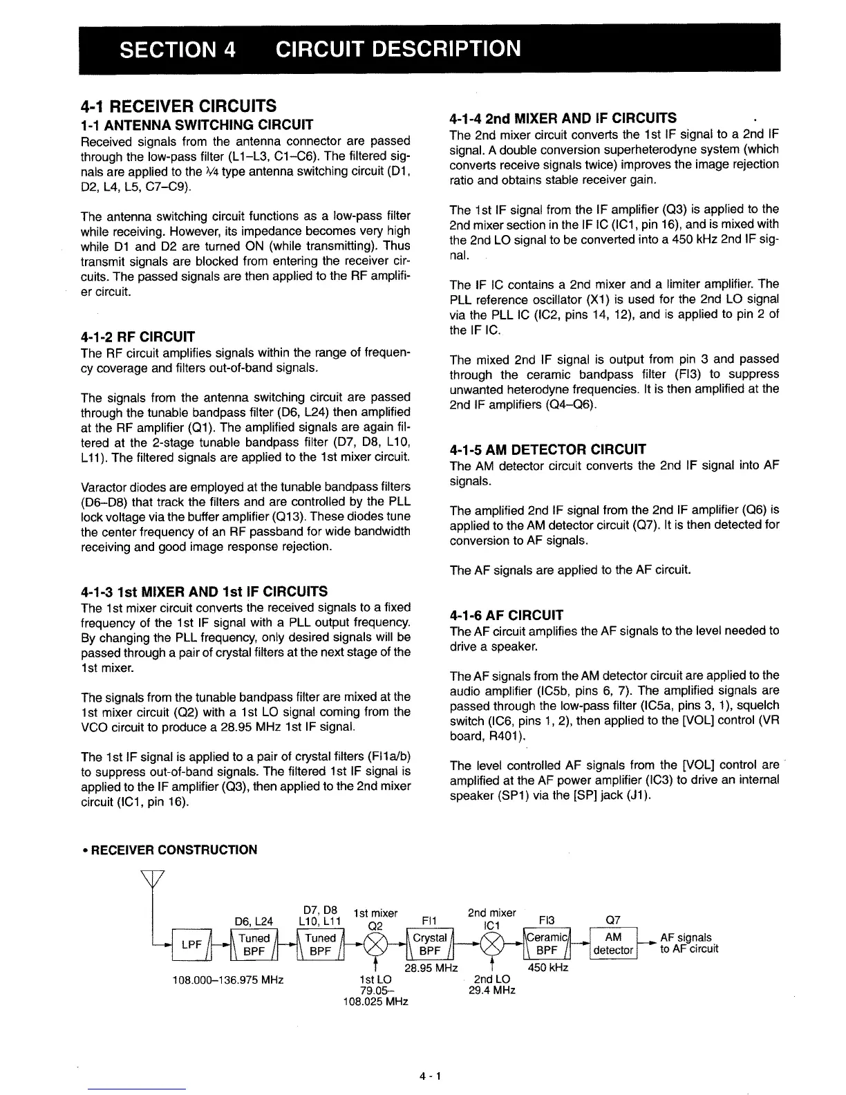 Page #7 background image
