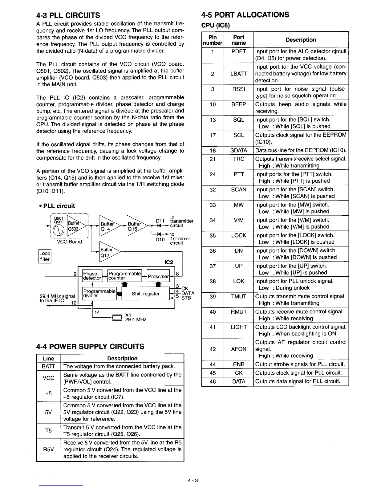 Page #9 background image