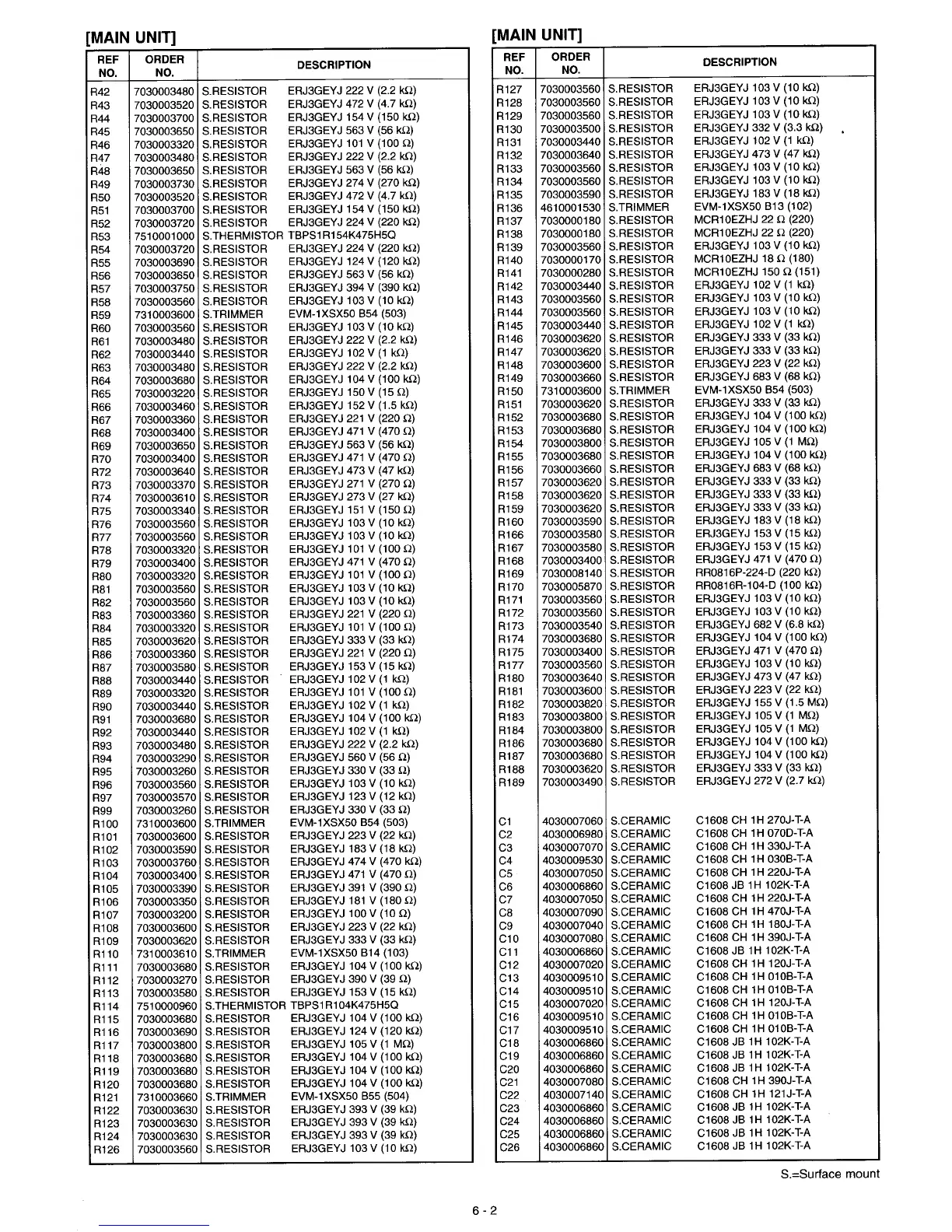 Page #15 background image
