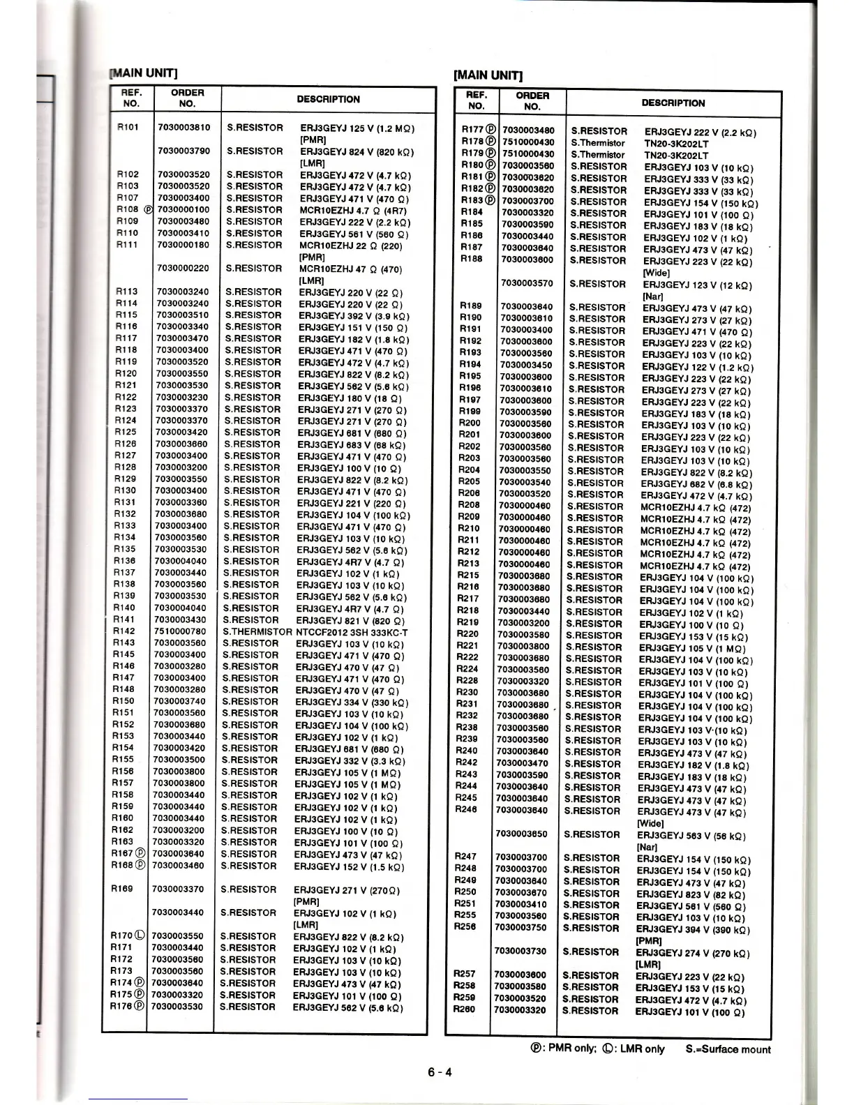 Page #21 background image