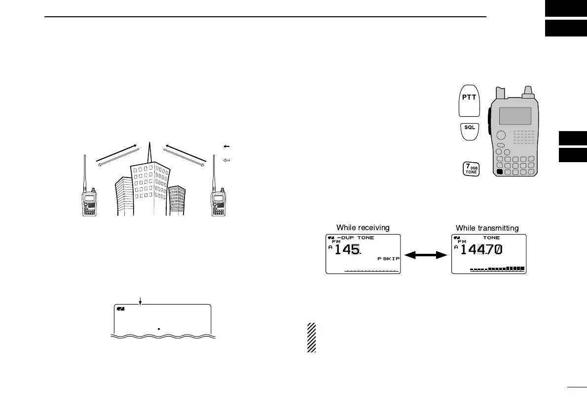 Page #35 background image