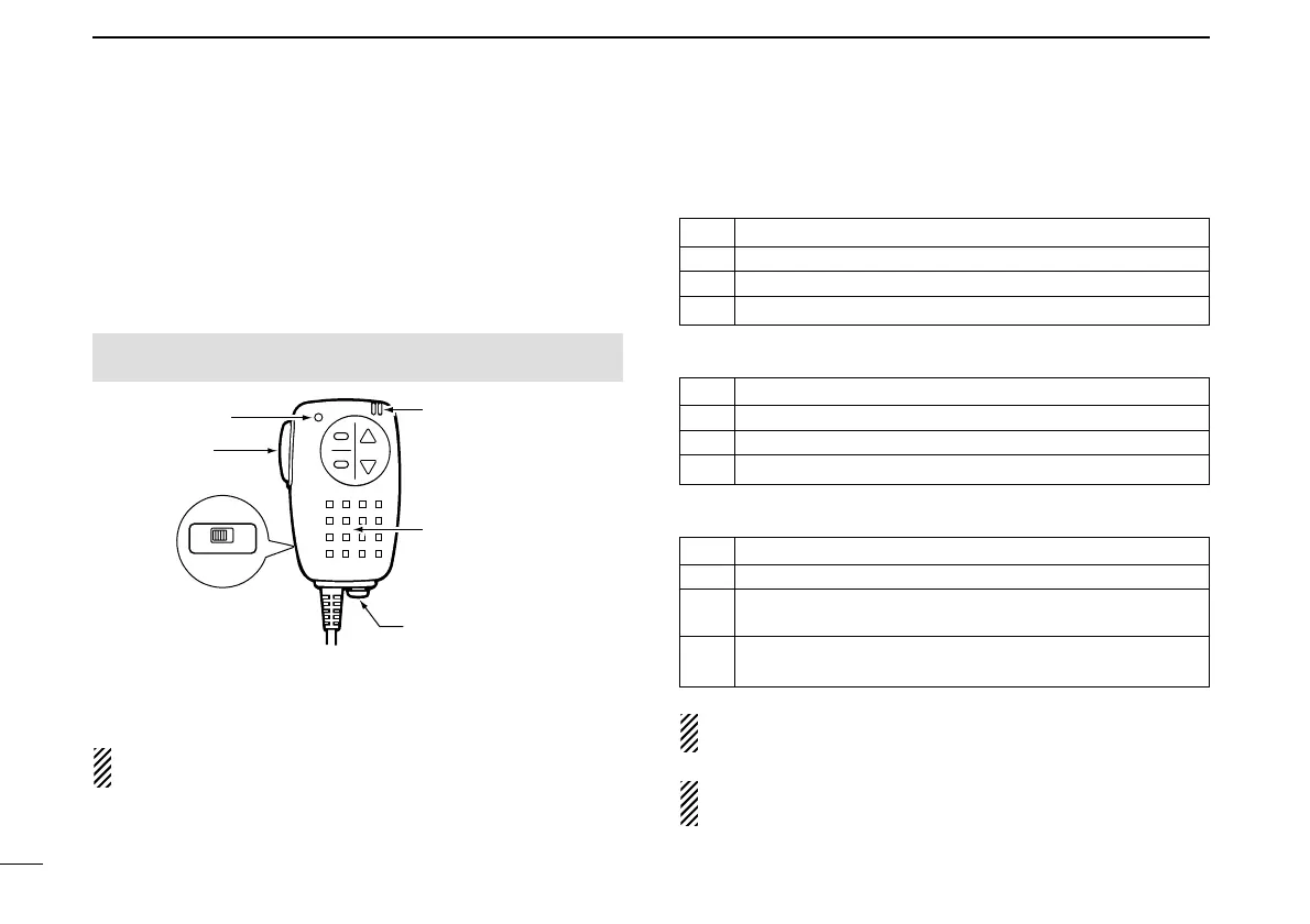 Page #130 background image