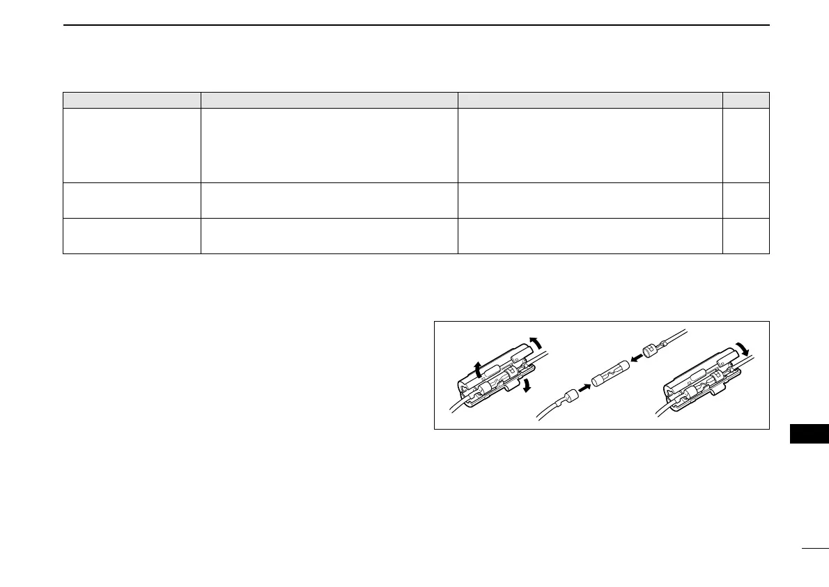 Page #121 background image
