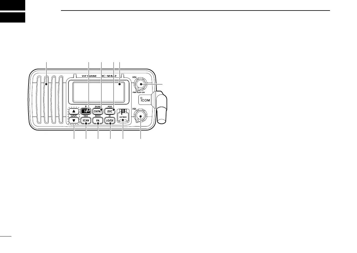 Page #8 background image