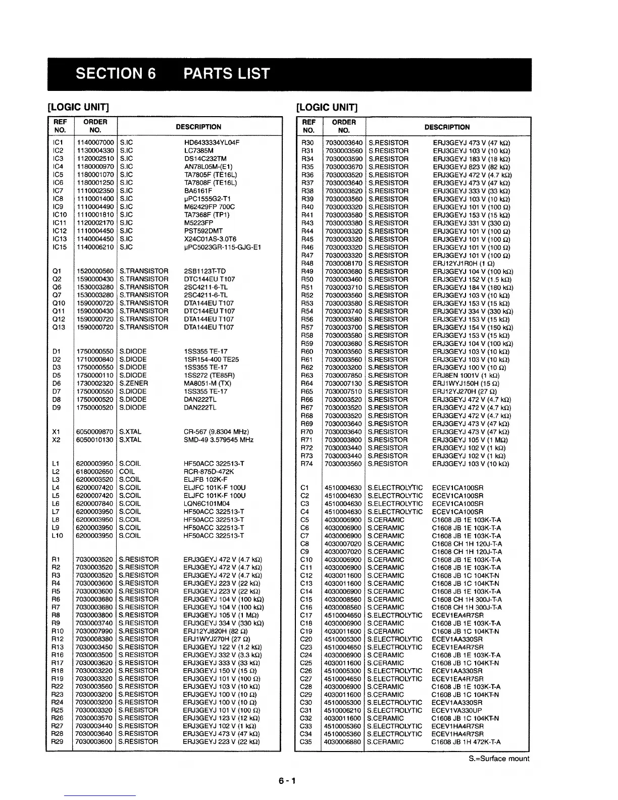 Page #22 background image