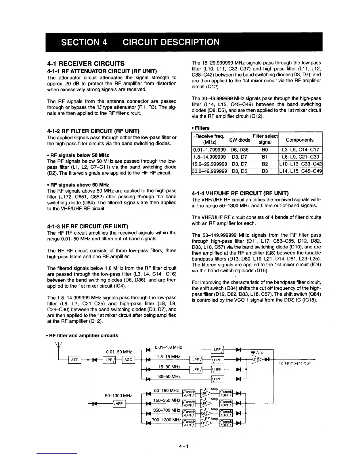 Page #7 background image