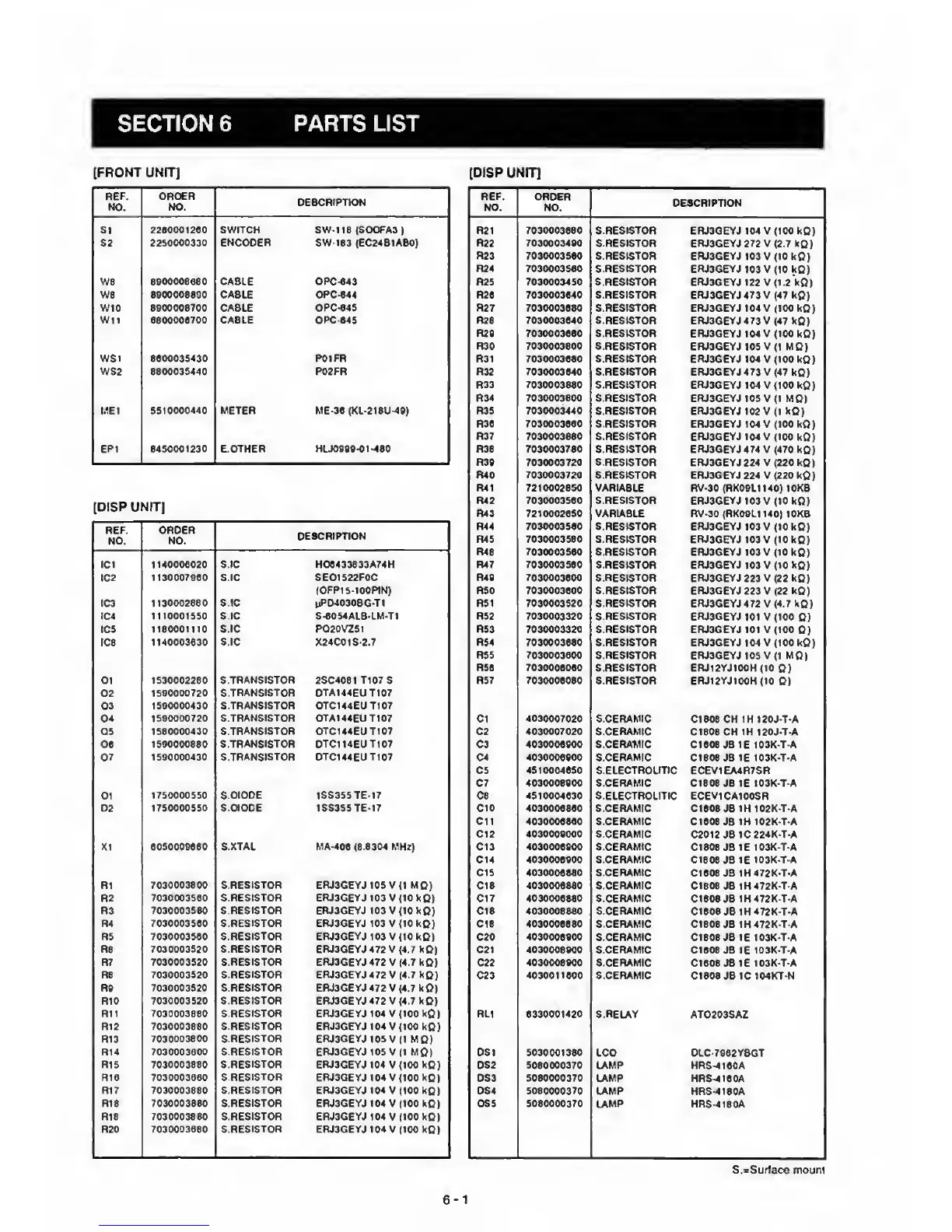 Page #28 background image