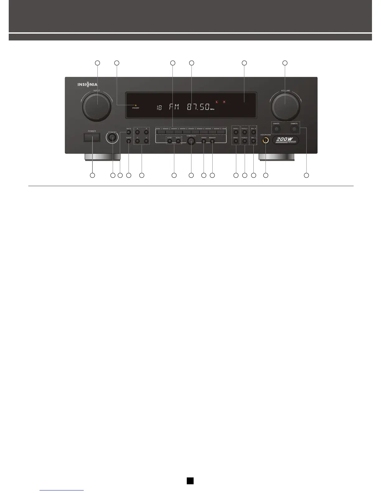 Page #10 background image