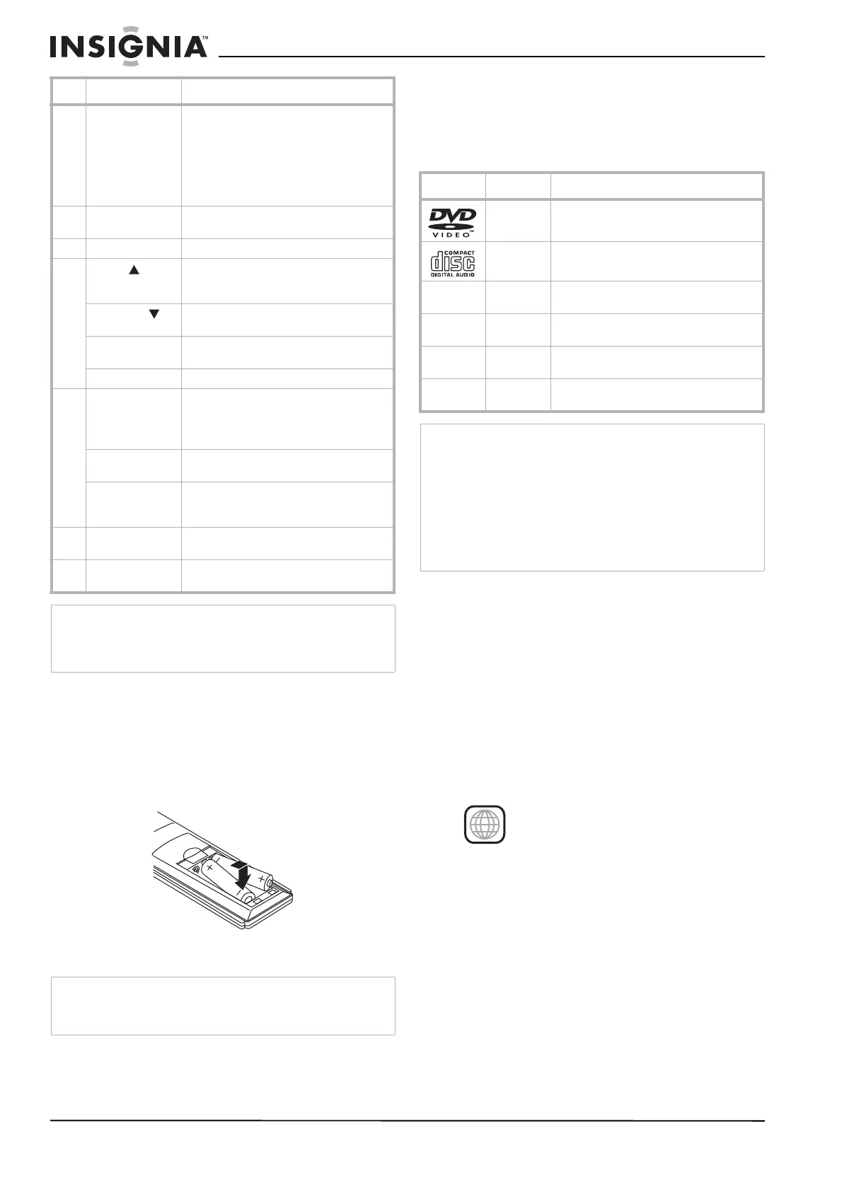Page #42 background image