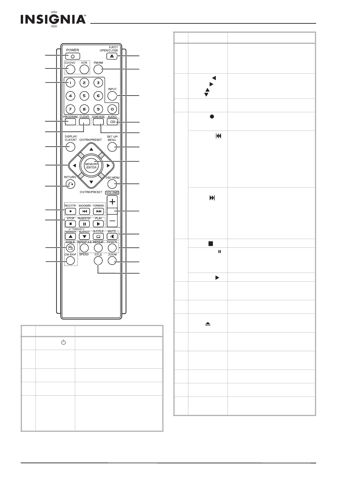 Page #80 background image