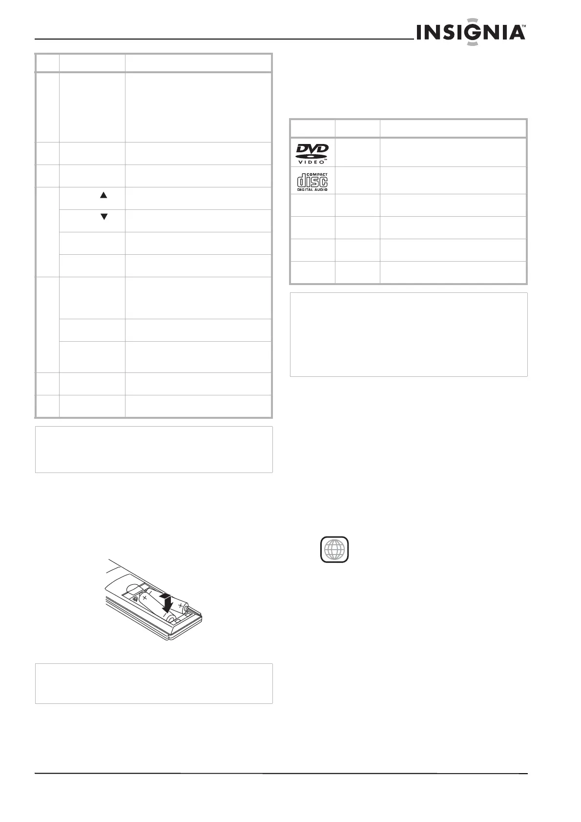 Page #81 background image