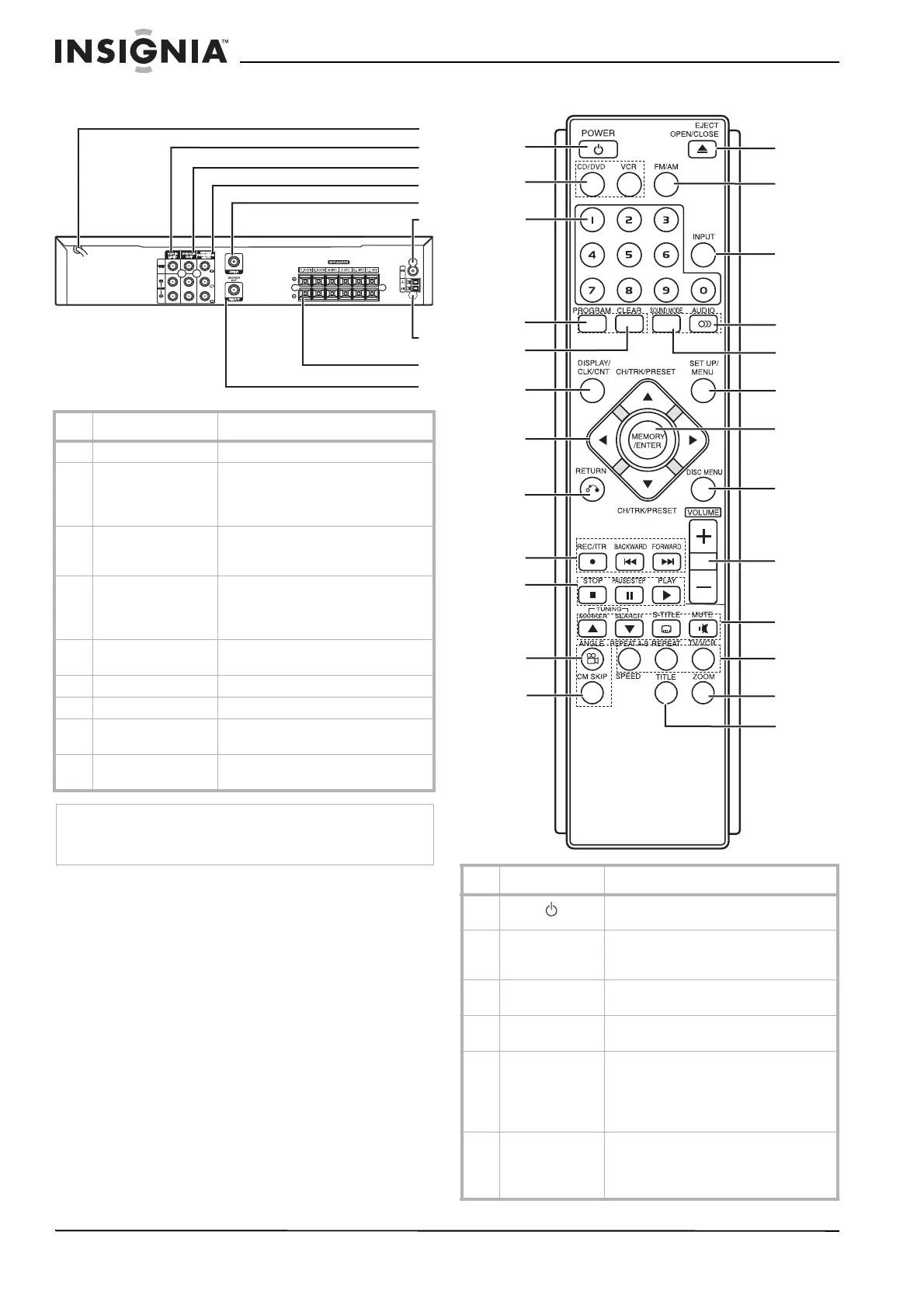 Page #6 background image