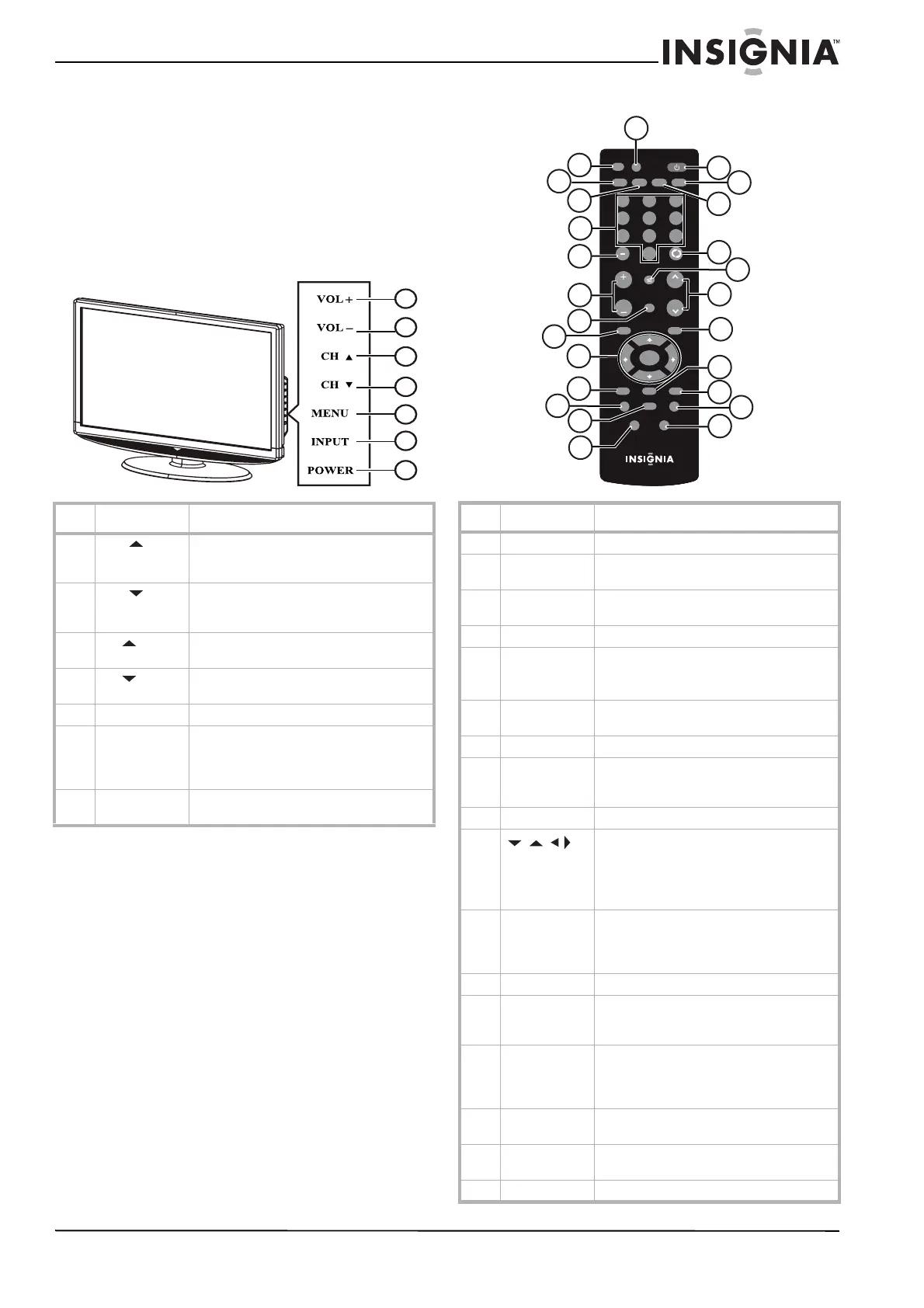 Page #7 background image