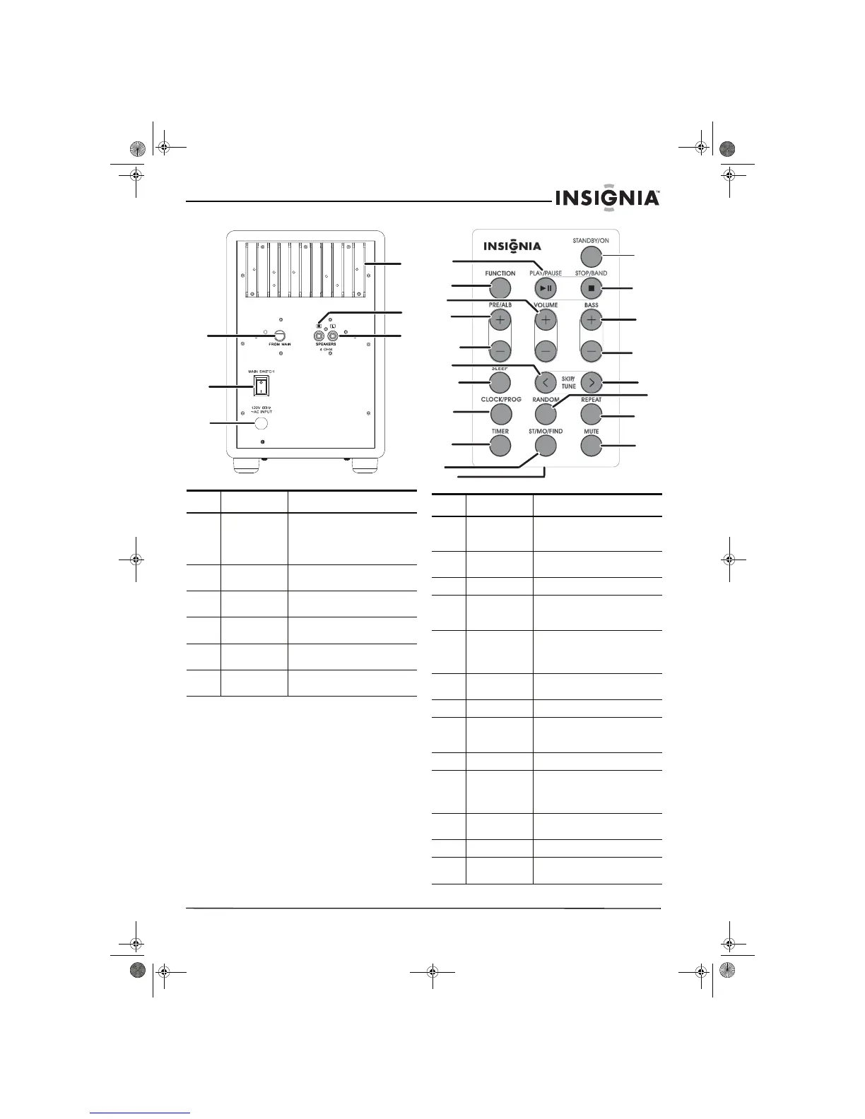 Page #8 background image