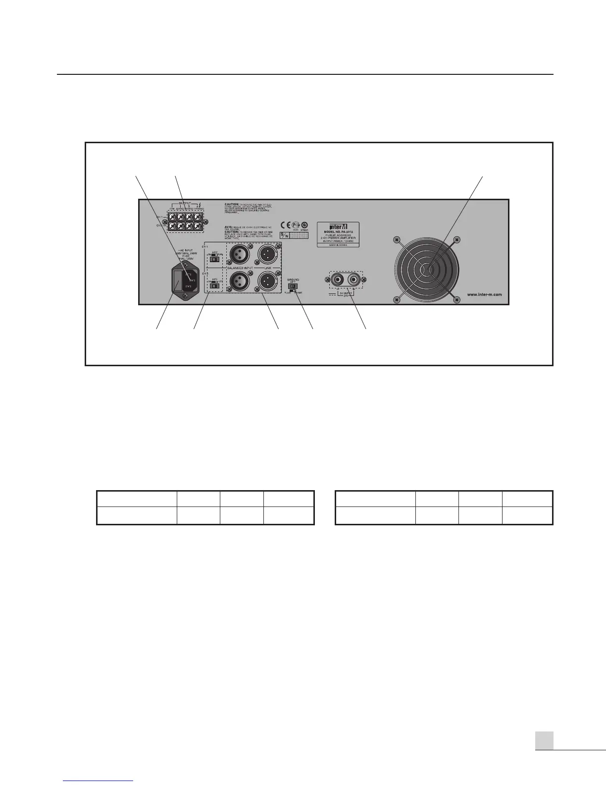 Page #7 background image