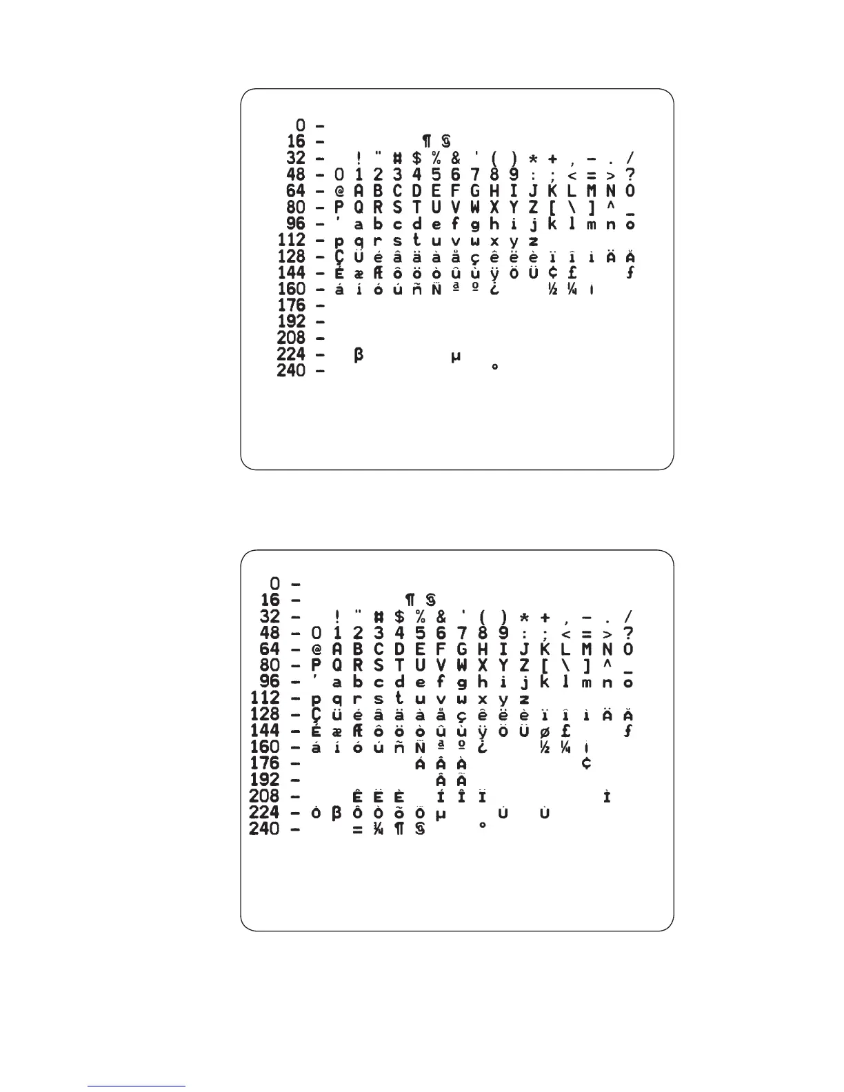 Page #130 background image