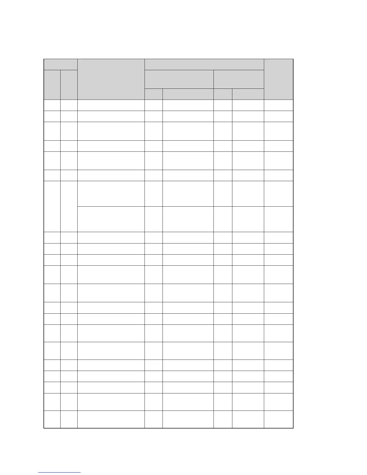 Page #150 background image