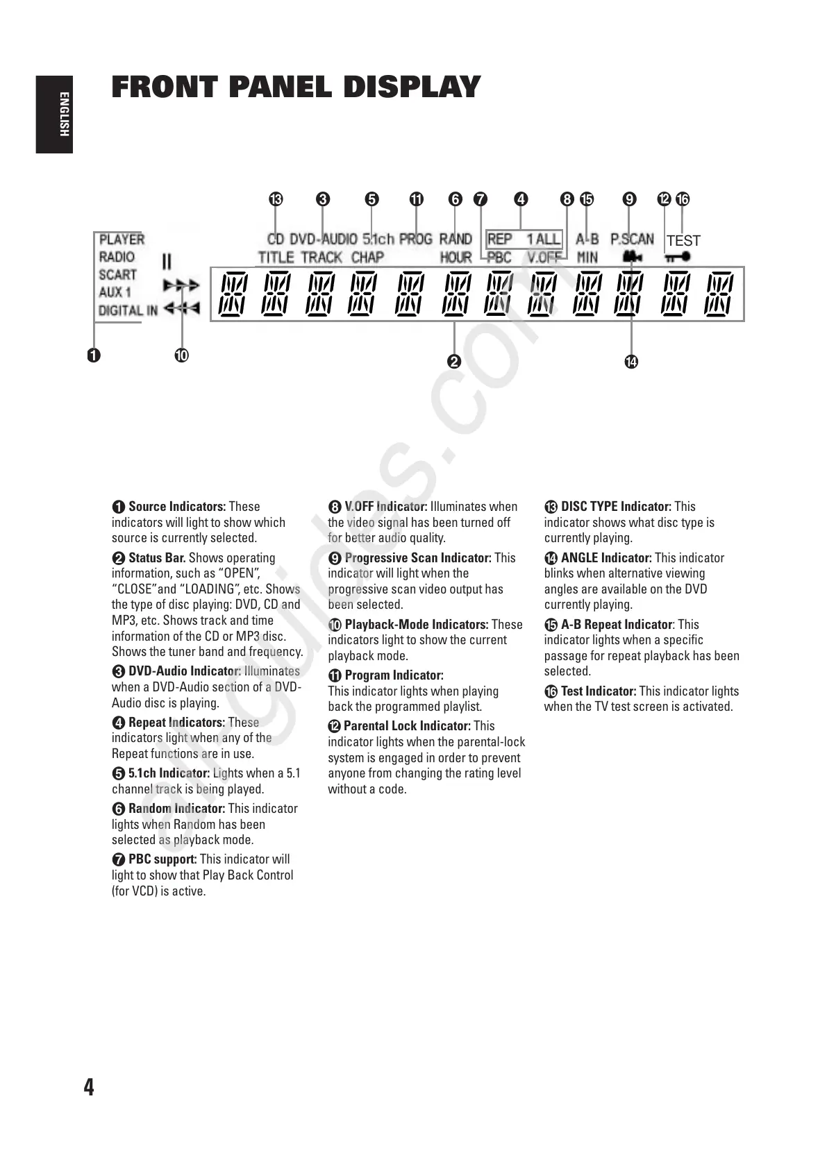 Page #6 background image