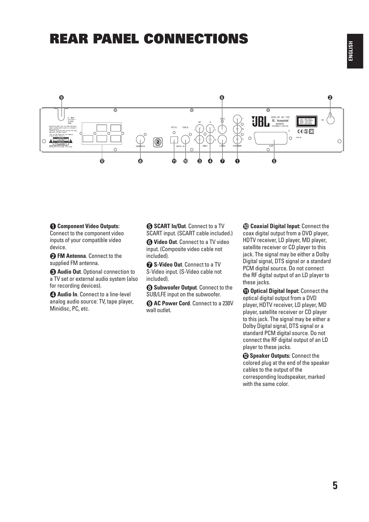 Page #7 background image
