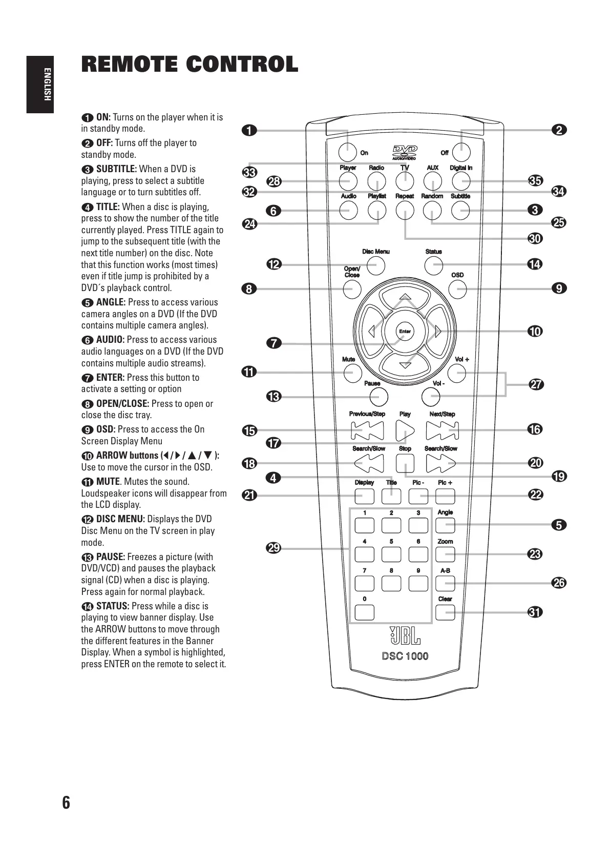 Page #8 background image