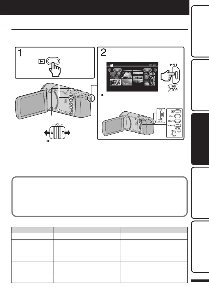 Page #41 background image