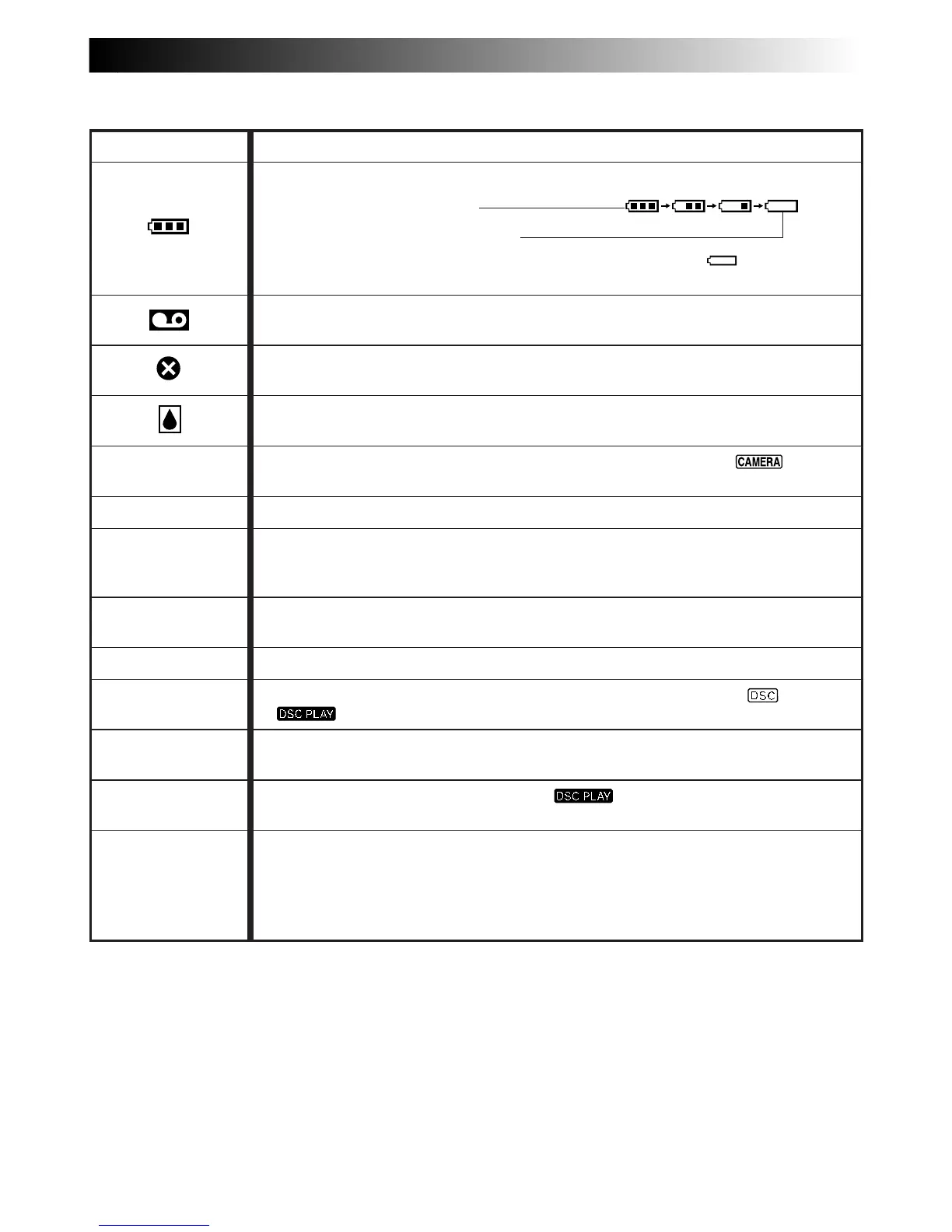 Page #105 background image