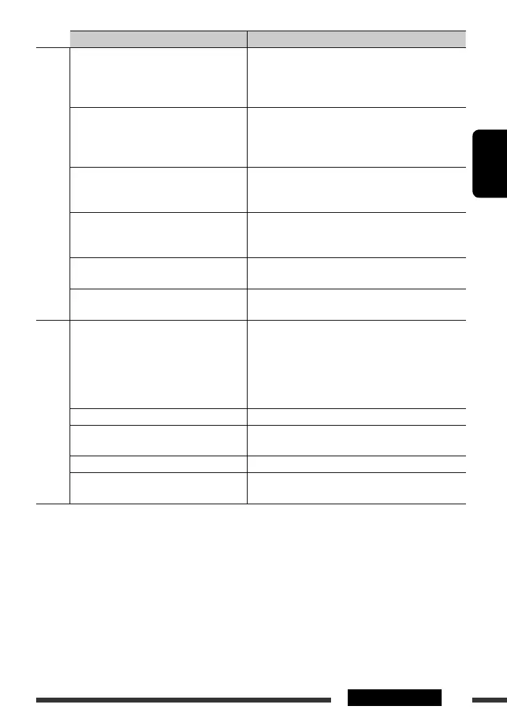 Page #97 background image