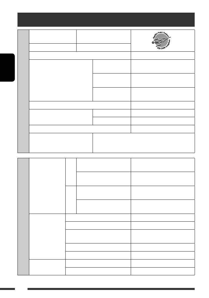 Page #100 background image