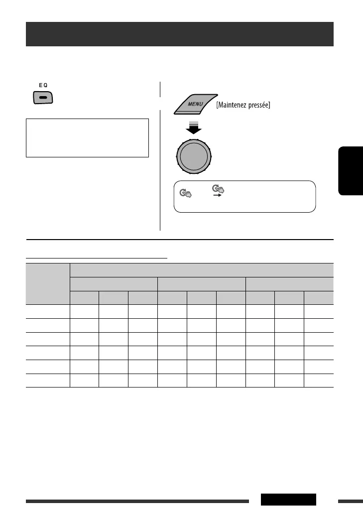 Page #127 background image