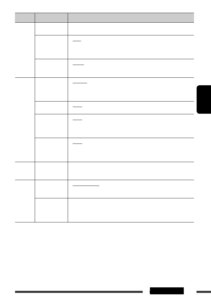 Page #133 background image