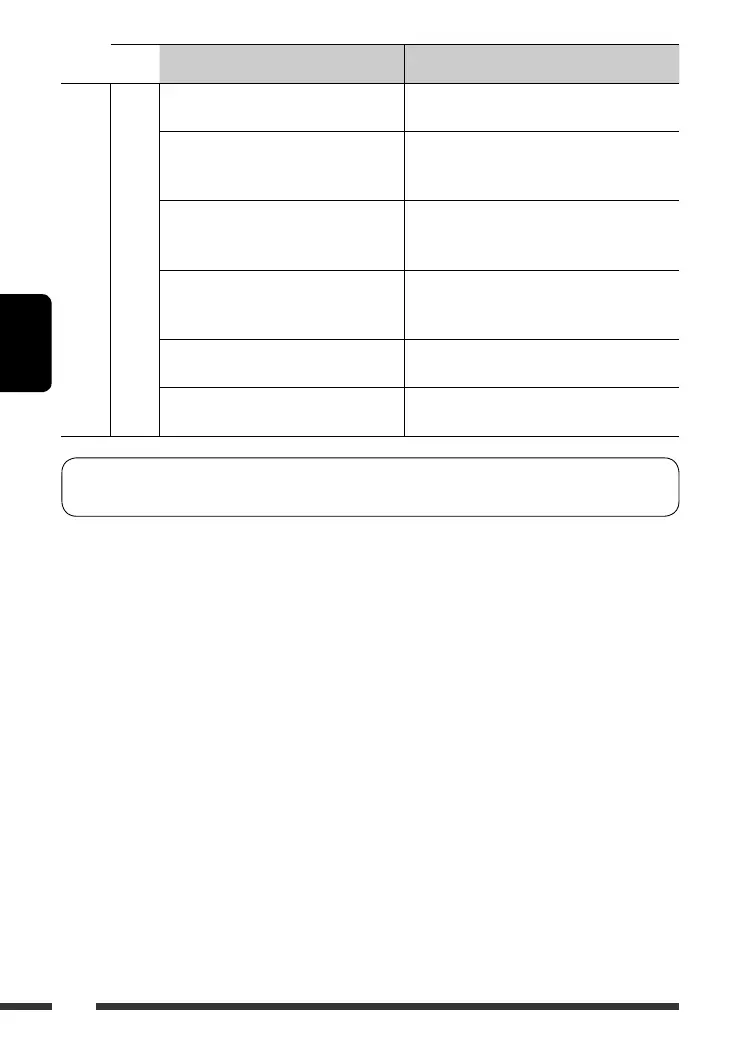 Page #148 background image