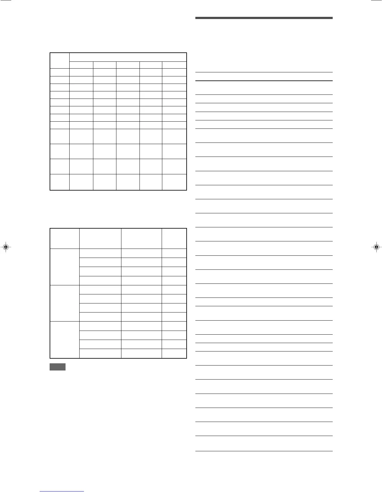 Page #20 background image