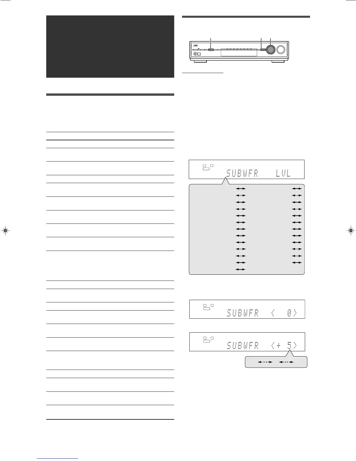 Page #25 background image