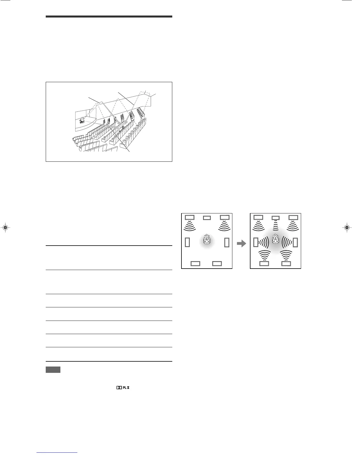 Page #33 background image