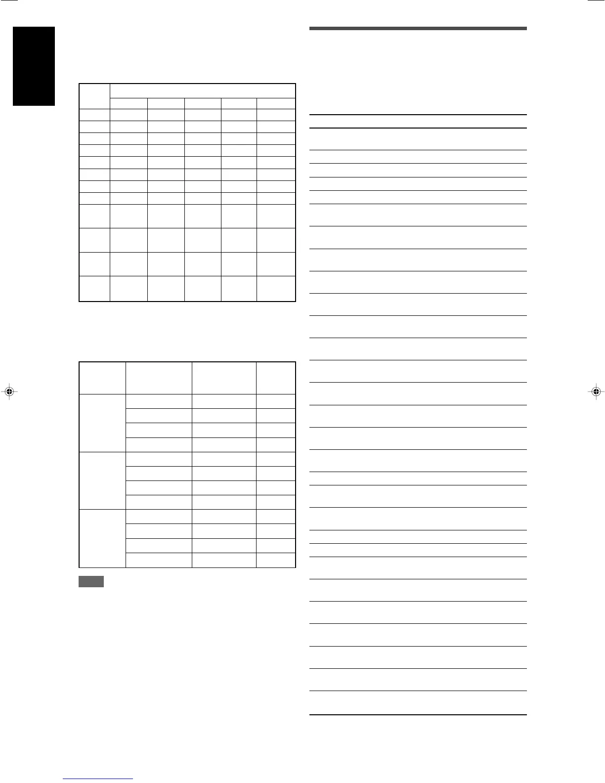 Page #67 background image