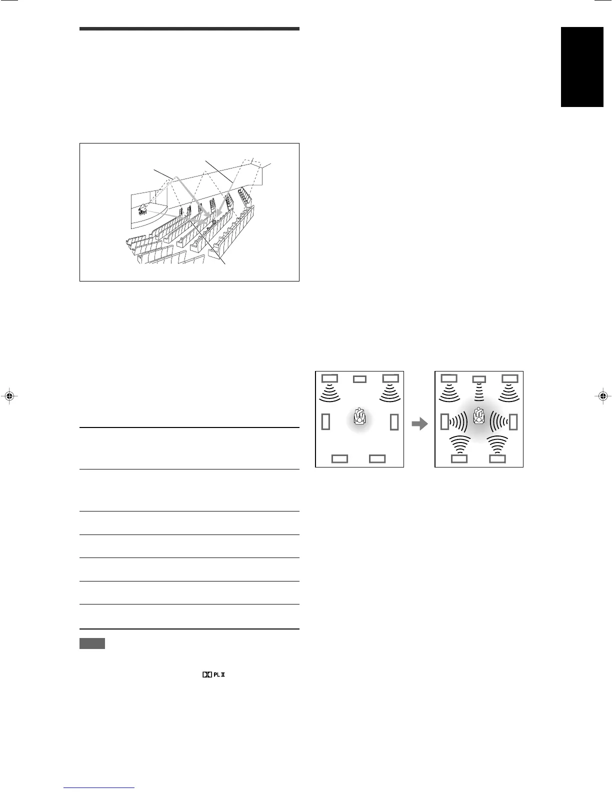 Page #80 background image
