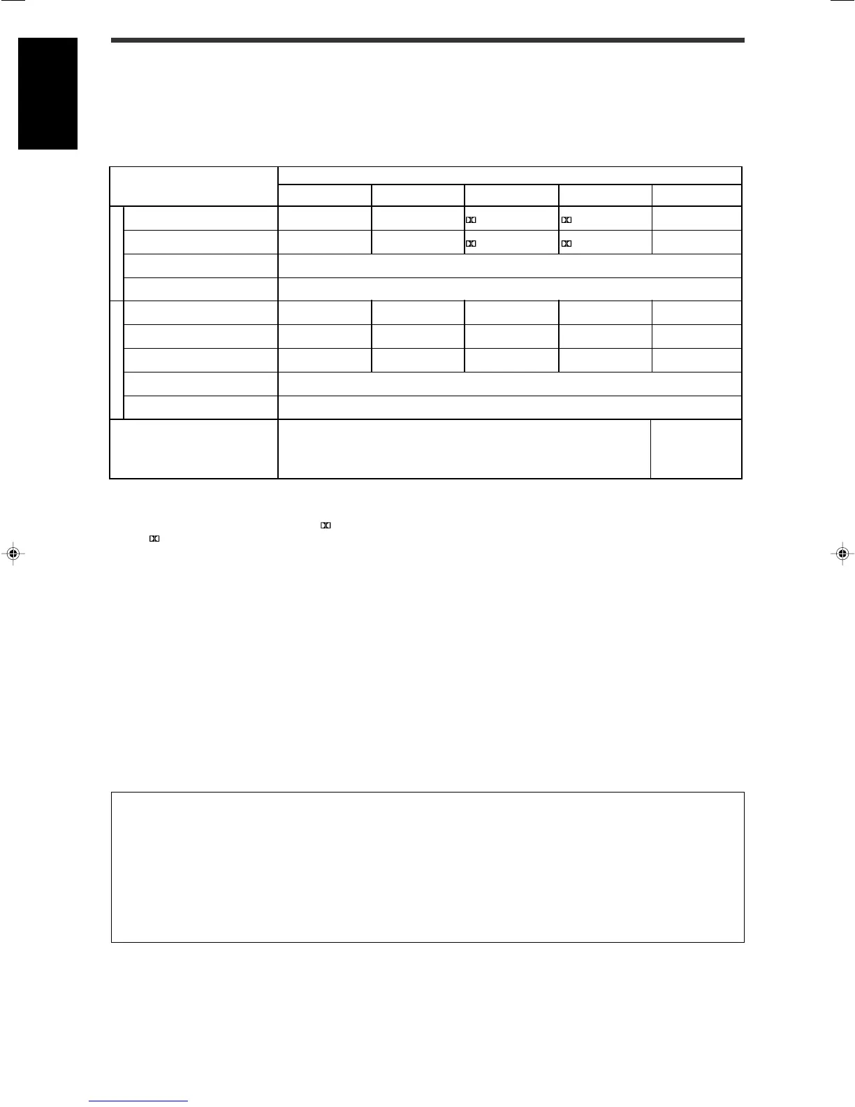 Page #81 background image